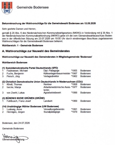 BKM Wahlvorschlag Zulassung Bodensee&nbsp;&copy;&nbsp;Gemeinde Bodensee